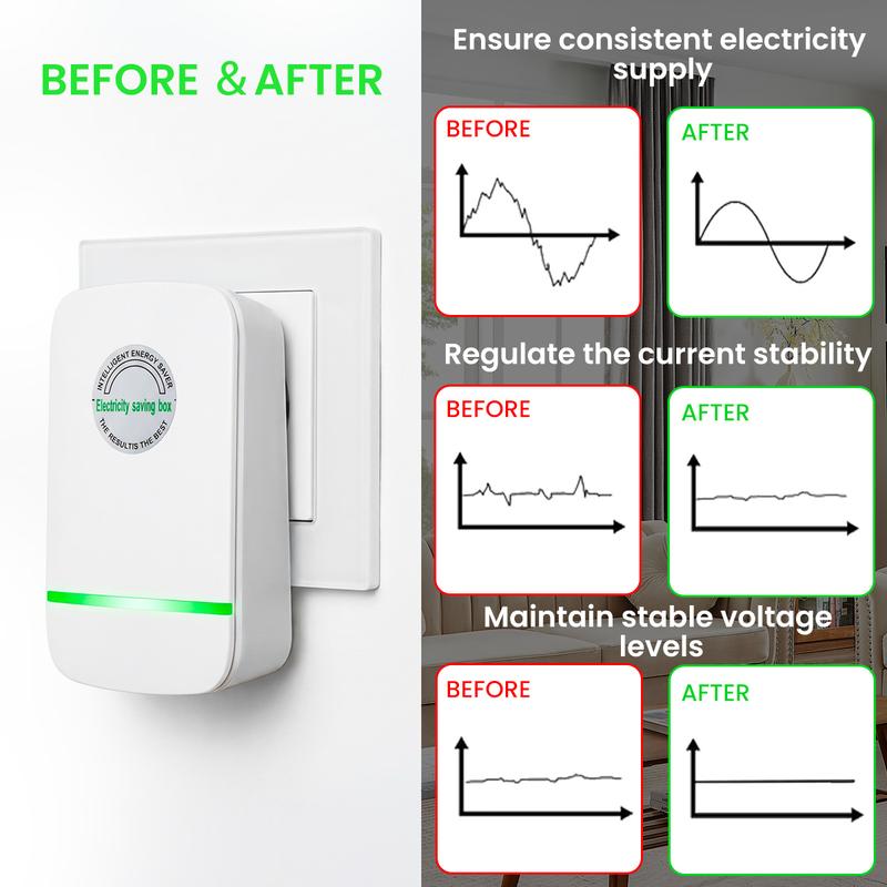 Plug-In Power Box⚡with US Plug 2026 Updated Design🔋 Compatible with 90–250V Input Range🍃-LGZ