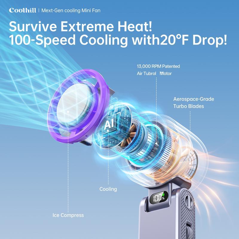 🔥CoolHill ice fan Portable Handheld High Speed Fan 199 Adjustable Levels Foldable for Summer Travel Vacation Essentials& Outdoor Activities cool fan-LGZ