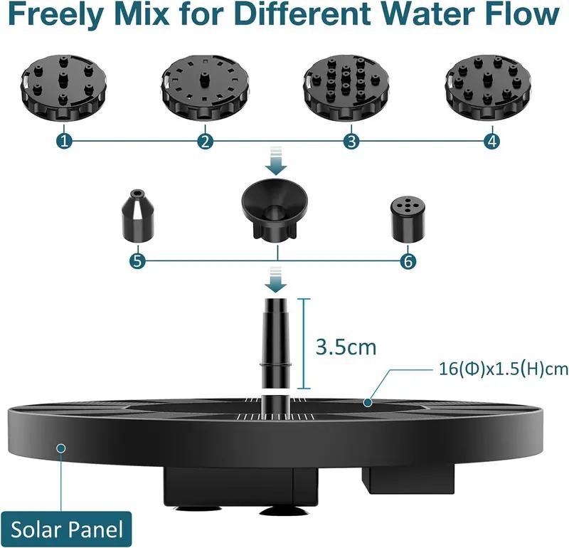 Solar Fountain, Solar Powered Bird Bath Fountain Pump， 1.5W Solar Panel Kit Water Pump, Outdoor Watering Submersible Pump for Pond, Pool, Garden, Fish Tank-LGZ