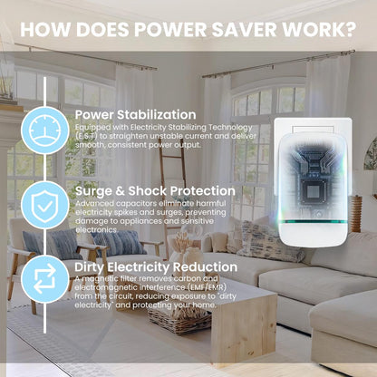 Plug-In Power Box with US Plug 2026 Updated Design, Compatible with 90–250V Input Range-JY