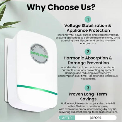 Plug-In Power Box⚡with US Plug 2026 Updated Design🔋 Compatible with 90–250V Input Range🍃-LGZ