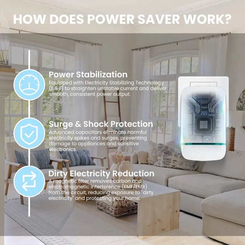New 2026 Updated Design🔥Energy Saver Plug-In Power Box with US Plug