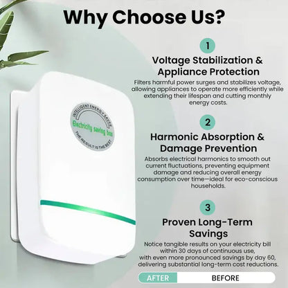 New 2026 Updated Design🔥Energy Saver Plug-In Power Box with US Plug