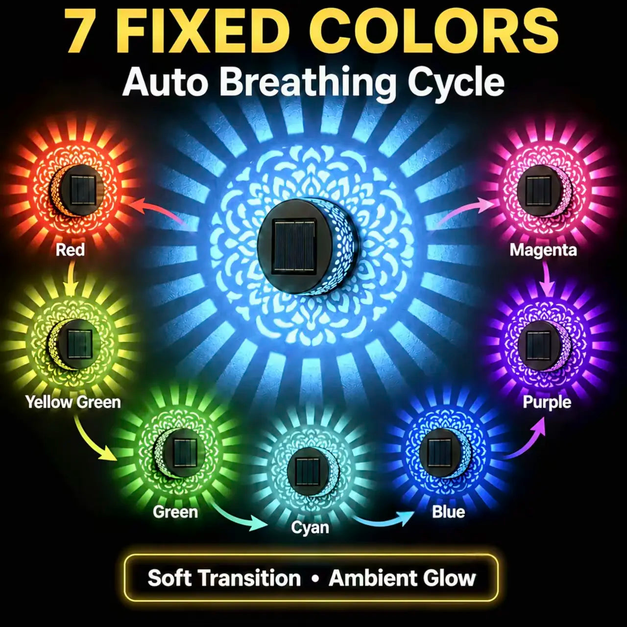 Mandala Outdoor Solar Wall Lights