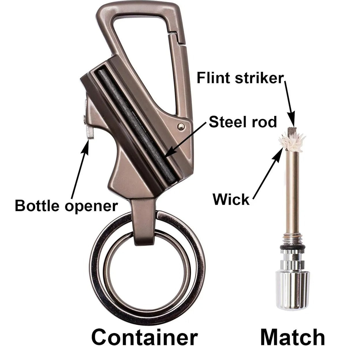 The Infinity Match Bottle Opener Keychain